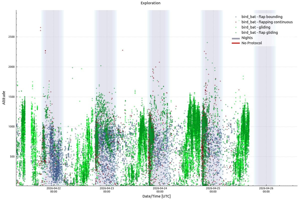 Ultimi quattro giorni fino alle ore 18 del 25 aprile 2026